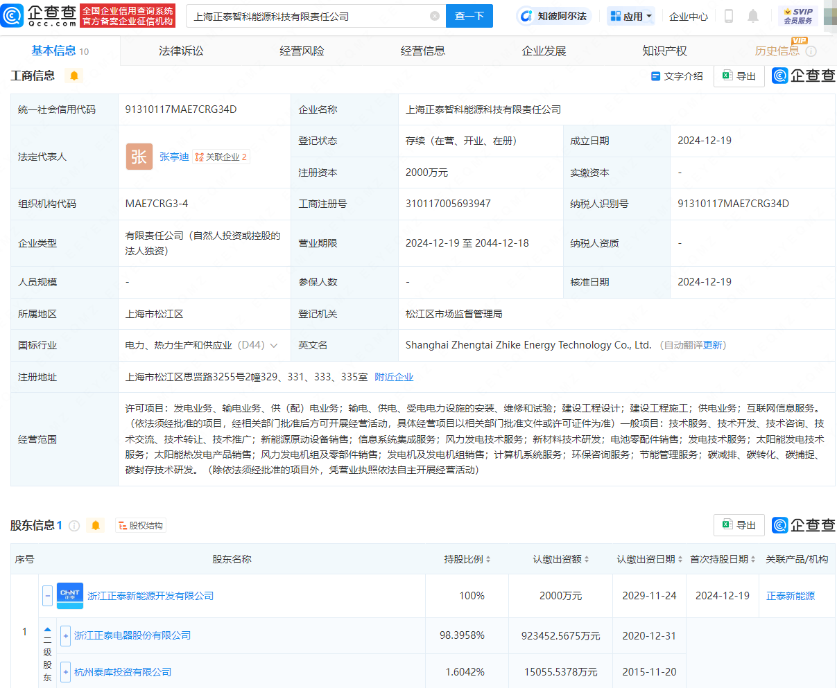 正泰電器新設(shè)能源科技公司，業(yè)務(wù)覆蓋發(fā)電及電池零配件銷售:電器銷售公司