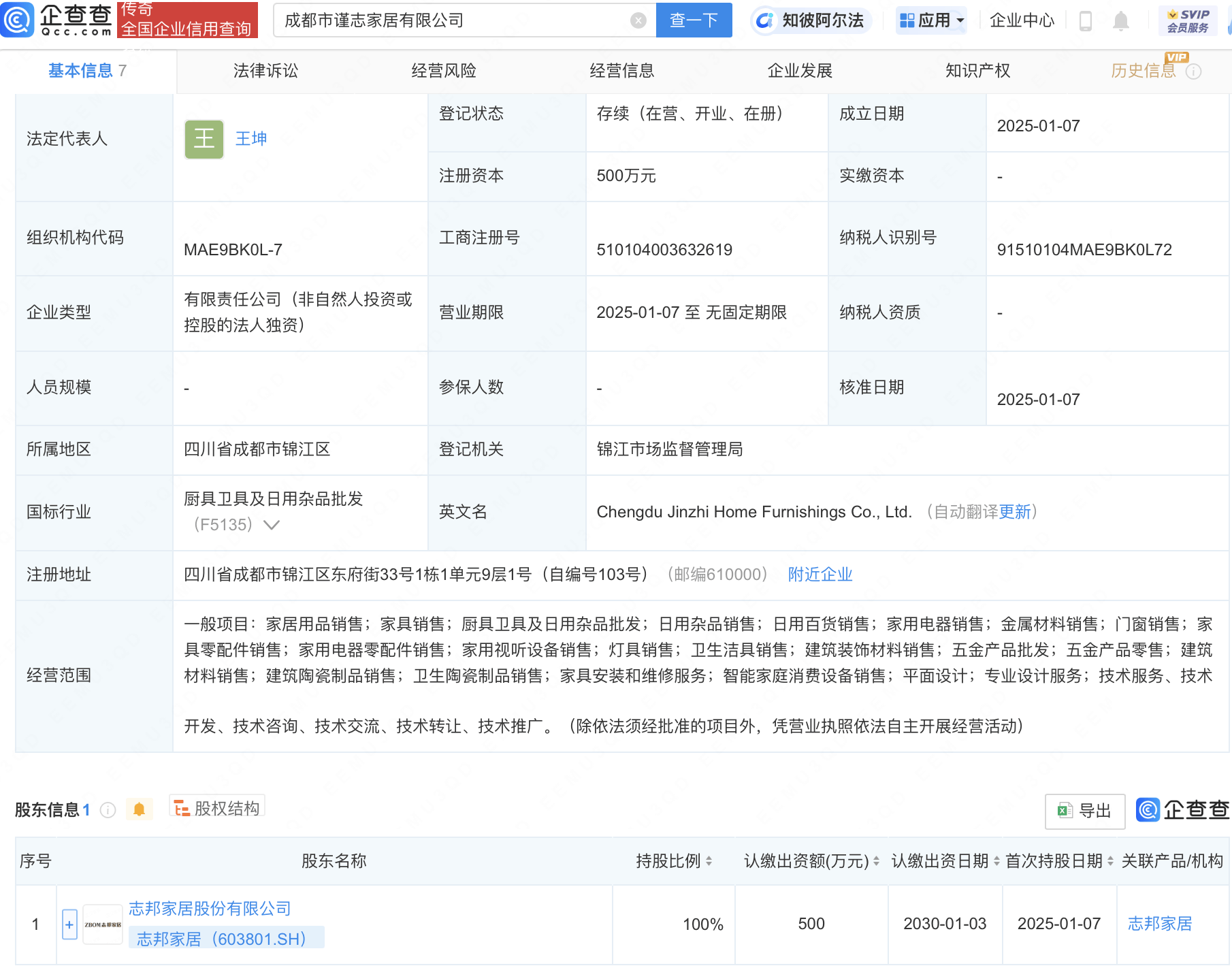 志邦家居全資子公司成都市謹(jǐn)志家居成立<strong></p>
<p>電器銷售公司</strong>，涉足家用電器銷售:電器銷售公司